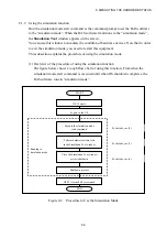 Preview for 148 page of Hitachi HF-W7500 40 Manual