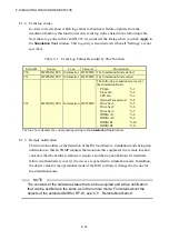 Preview for 159 page of Hitachi HF-W7500 40 Manual