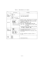 Preview for 27 page of Hitachi HFC-VWS3 U SERIES, HFC-VWS3 H SERIES Instruction Manual