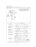 Preview for 39 page of Hitachi HFC-VWS3 U SERIES, HFC-VWS3 H SERIES Instruction Manual