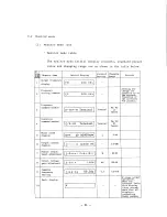 Preview for 56 page of Hitachi HFC-VWS3 U SERIES, HFC-VWS3 H SERIES Instruction Manual