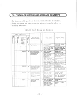 Preview for 96 page of Hitachi HFC-VWS3 U SERIES, HFC-VWS3 H SERIES Instruction Manual