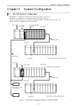 Preview for 17 page of Hitachi HIDIC EH-150 Applications Manual