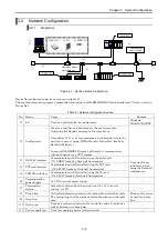 Preview for 18 page of Hitachi HIDIC EH-150 Applications Manual