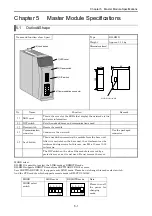 Preview for 24 page of Hitachi HIDIC EH-150 Applications Manual