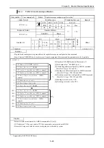 Preview for 43 page of Hitachi HIDIC EH-150 Applications Manual