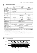 Preview for 54 page of Hitachi HIDIC EH-150 Applications Manual