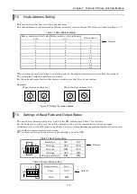 Preview for 56 page of Hitachi HIDIC EH-150 Applications Manual