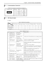 Preview for 57 page of Hitachi HIDIC EH-150 Applications Manual