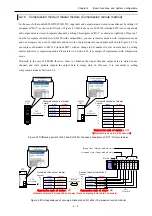 Preview for 30 page of Hitachi HIDIC EH150 EN-TRMME Applications Manual