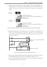 Preview for 34 page of Hitachi HIDIC EH150 EN-TRMME Applications Manual