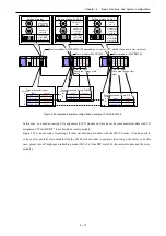 Preview for 42 page of Hitachi HIDIC EH150 EN-TRMME Applications Manual