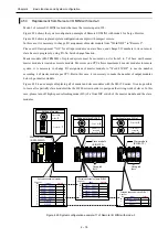 Preview for 43 page of Hitachi HIDIC EH150 EN-TRMME Applications Manual