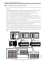 Preview for 45 page of Hitachi HIDIC EH150 EN-TRMME Applications Manual