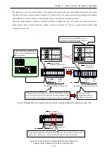 Preview for 52 page of Hitachi HIDIC EH150 EN-TRMME Applications Manual