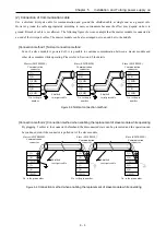 Preview for 58 page of Hitachi HIDIC EH150 EN-TRMME Applications Manual