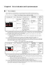 Preview for 60 page of Hitachi HIDIC EH150 EN-TRMME Applications Manual