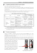 Preview for 62 page of Hitachi HIDIC EH150 EN-TRMME Applications Manual