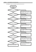 Preview for 67 page of Hitachi HIDIC EH150 EN-TRMME Applications Manual