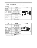 Preview for 23 page of Hitachi HIDIC MICRO-EH Applications Manual