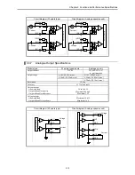 Preview for 29 page of Hitachi HIDIC MICRO-EH Applications Manual