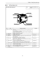 Preview for 35 page of Hitachi HIDIC MICRO-EH Applications Manual