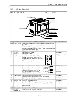 Preview for 36 page of Hitachi HIDIC MICRO-EH Applications Manual