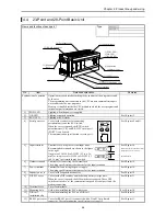 Preview for 37 page of Hitachi HIDIC MICRO-EH Applications Manual