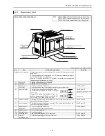 Preview for 38 page of Hitachi HIDIC MICRO-EH Applications Manual