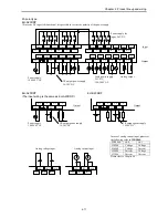 Preview for 43 page of Hitachi HIDIC MICRO-EH Applications Manual