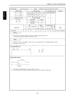 Preview for 68 page of Hitachi HIDIC MICRO-EH Applications Manual