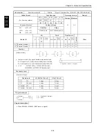 Preview for 88 page of Hitachi HIDIC MICRO-EH Applications Manual