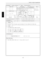 Preview for 116 page of Hitachi HIDIC MICRO-EH Applications Manual