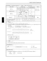 Preview for 140 page of Hitachi HIDIC MICRO-EH Applications Manual