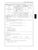 Preview for 141 page of Hitachi HIDIC MICRO-EH Applications Manual