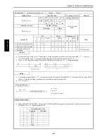 Preview for 142 page of Hitachi HIDIC MICRO-EH Applications Manual