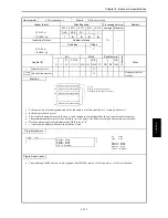 Preview for 177 page of Hitachi HIDIC MICRO-EH Applications Manual