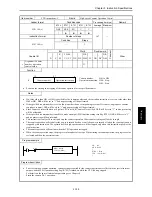 Preview for 179 page of Hitachi HIDIC MICRO-EH Applications Manual