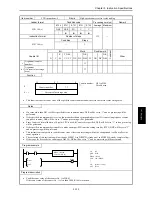 Preview for 183 page of Hitachi HIDIC MICRO-EH Applications Manual