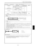 Preview for 187 page of Hitachi HIDIC MICRO-EH Applications Manual