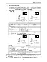 Preview for 204 page of Hitachi HIDIC MICRO-EH Applications Manual