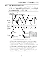 Preview for 215 page of Hitachi HIDIC MICRO-EH Applications Manual