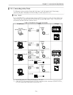 Preview for 261 page of Hitachi HIDIC MICRO-EH Applications Manual