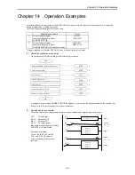 Preview for 292 page of Hitachi HIDIC MICRO-EH Applications Manual