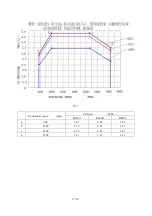 Preview for 29 page of Hitachi Highly WHP11500VSD Installation Manual