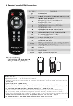 Preview for 11 page of Hitachi HILS75204 Installation Manual