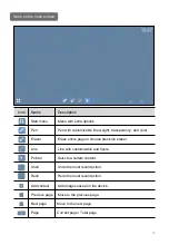 Preview for 32 page of Hitachi HILS75204 User Manual