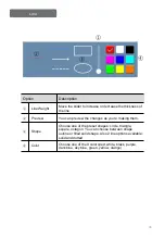 Preview for 36 page of Hitachi HILS75204 User Manual