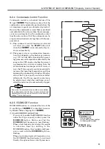 Preview for 33 page of Hitachi HISCREW 2000 Series Instruction Manual