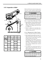 Preview for 57 page of Hitachi HISCREW 2000 Series Instruction Manual